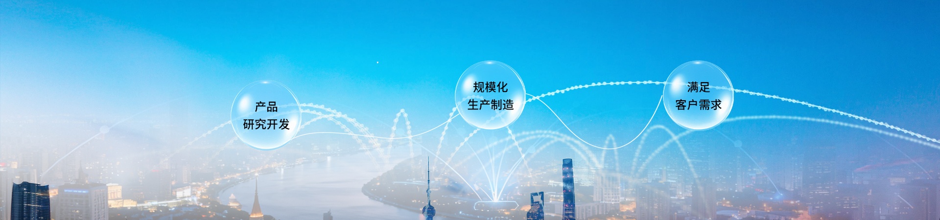 關于我們